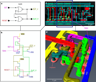 Diagram showing images of a set-reset latch, a functional unit within the x-ray detector ASIC chip